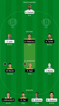 HEA vs SCO Dream11 Fantasy Suggestion #1